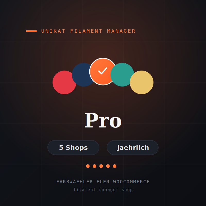 Pro · 5 Shops · Jährlich