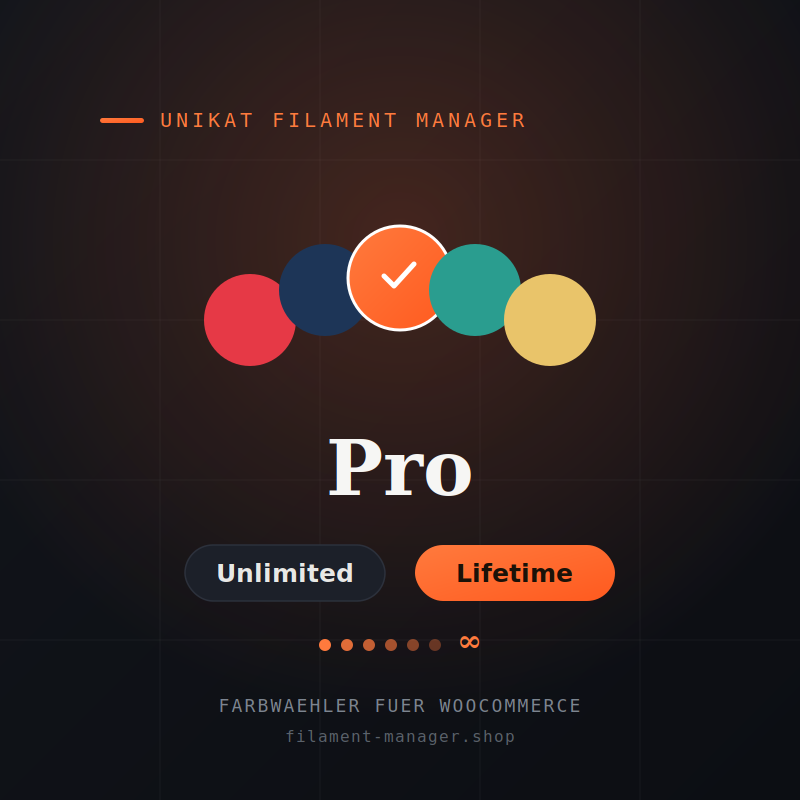 Pro · Unlimited · Lifetime